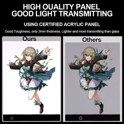 OEM ODM Acceptable Drawing Board Portable LED Light Box A4 Tracing Board Copying Pad Simple Drawing Kids Diamond Painting