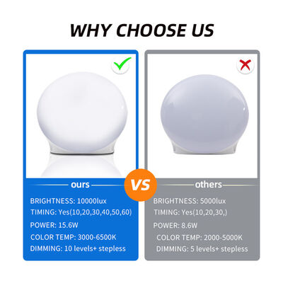 1 LED Customization Led Therapy Light Increased Energy Physical Therapy Lamp Improved Mental Health and Moods Light Daylight Sad Lamp