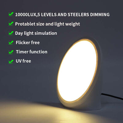 USB-C Interface LED Wall Panels Diameter139L140H61mm Effective Solution for Seasonal Affective Disorder Mood Daylight