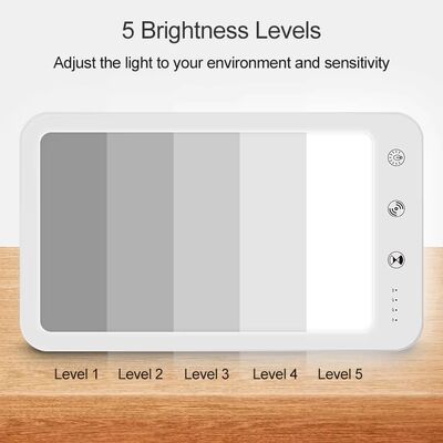 Brightness 10000lux Portable Led Phototherapy Light Uv Free Mood Seasonal Abs Back Frame Daylight Sad Lamp Enhance Focus