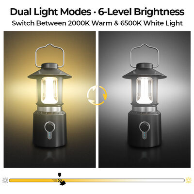 IPX4 Waterproof Vintage Camping Lantern Featuring 8 to 10 Hour Working Time 21700 Battery 290mm Height Outdoor Essential