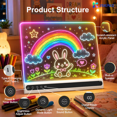 Popular Factory Direct Sale Ambient Night Light 1500mAh Battery Type C Charging Household Decor LED Drawing Board
