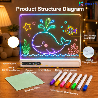 Factory Direct OEM ODM Customizable Logo Rechargeable RGB Light Acrylic Erasable Memo Board Bulk Order LED Drawing Board