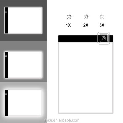 Elice Ultra Slim A5 Portable LED Light Box 3-levels Adjustable Brightness ABC Plastic Drawing Board Professional Artist Tracing