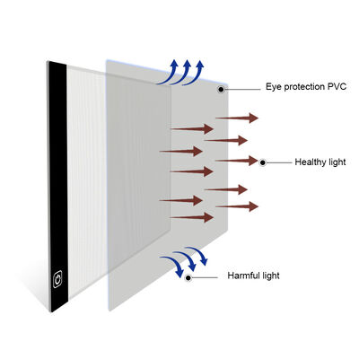 Eye Protection Acrylic Panel for Drawing Board Factory Direct Hot Selling Stepless Dimming Portable Led Light Box