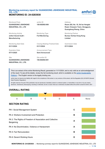 China Guangdong Jishengke Industrial Co., Ltd. certification